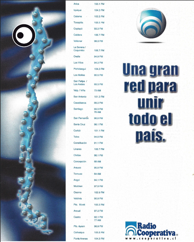 Red de transmisión de Radio Cooperativa en el año 2002. Desde Arica en la 103.1 FM hasta Punta Arenas en la 104.3 FM